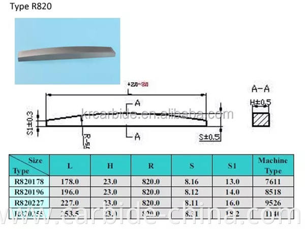 type of carbide bar_600+